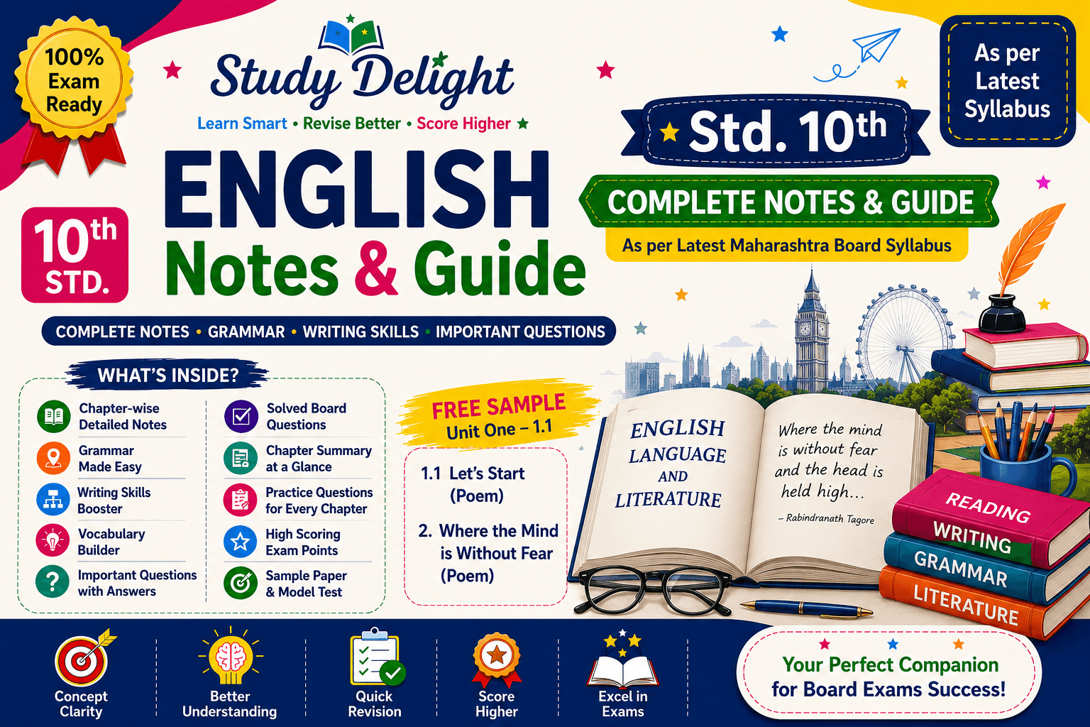 English class 10th Notes and guide Free Sample